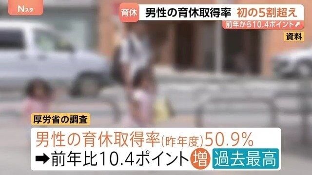 男性の育休取得率が50.9%に 初めて50％を超え政府の2025年目標を達成 2030年までに85%を掲げる 厚生労働省
