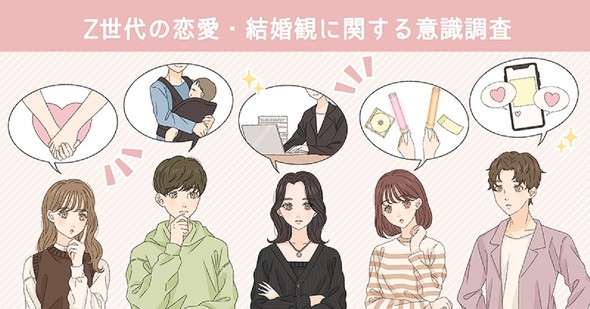 Z世代「絶対結婚したい」は16％　結婚に感じる不安、「家族付き合い」「子育て」を抑えた1位は？