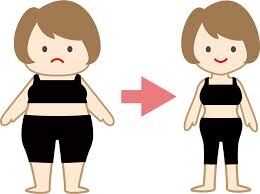 2週間ダイエット 何キロ痩せれた？