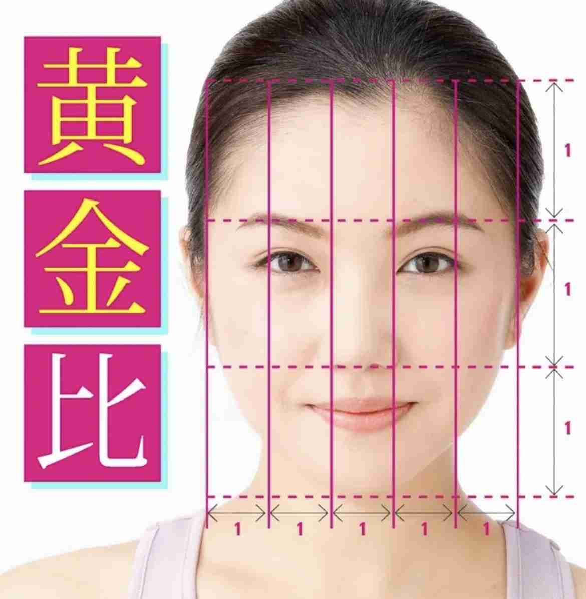 美人の条件はパーツよりバランスって本当ですか？