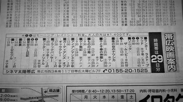 携帯もスマホもない時代のエピソード