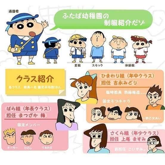 保育園や幼稚園のクラス名