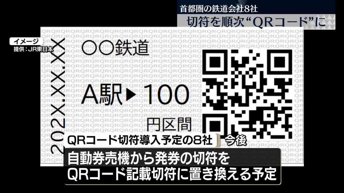 知ってた？電車の「切符」が「QRコード」になる。2026年度から、JRなど鉄道8社。使い方や理由は？