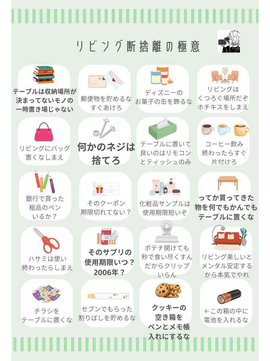 「ほぼ全部当てはまる」　“汚部屋”経験者の「断捨離の極意」わかりやすい一覧表に大反響