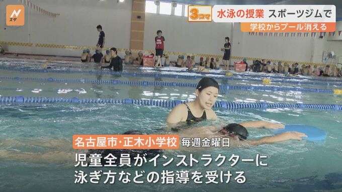 「マイナス面はほとんどない」生徒にも教員にもメリット　学校からプールが消える