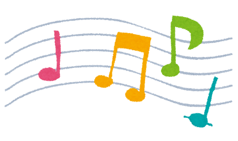 歌詞の意味が分からない曲