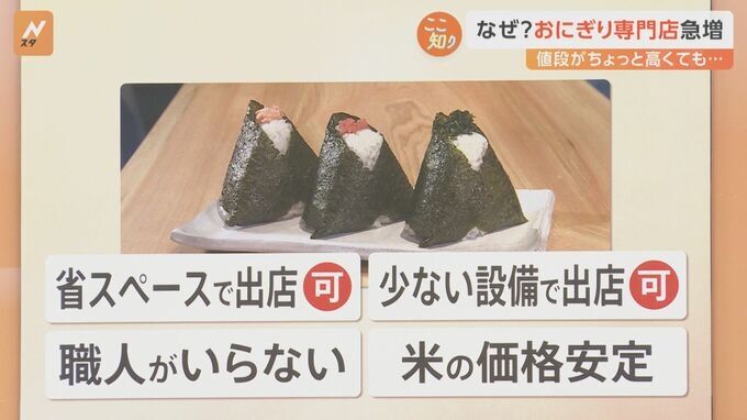 なぜ？おにぎり専門店が急増、高くても人気の理由