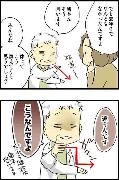 急激に老けてきた方