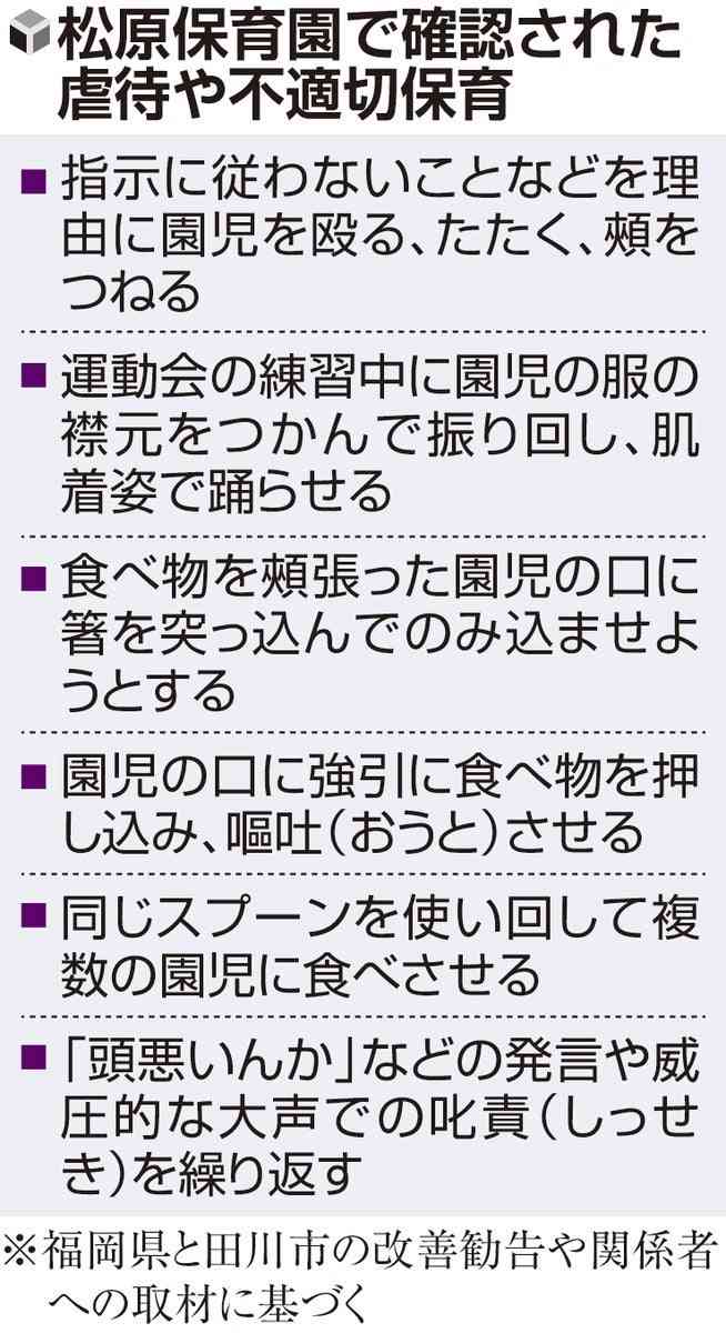 怒声浴びせ何度も平手打ちする保虐待されても見ても無言の園児ら…防犯カメラに映った保育園の「異様な光景」