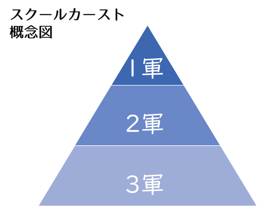 正直気持ち悪いけど、この先も無くならないんだろうなと思うこと