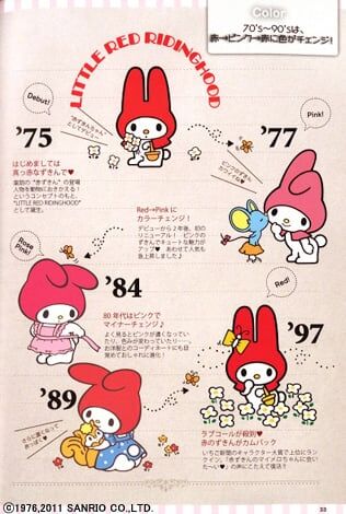 路線変更しないで欲しかったキャラクター