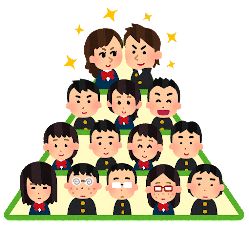 学生時代の一軍は、大人になっても一軍だと思う？