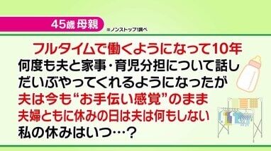「男性が家事育児に取り組む時間を1日2.5時間に」政府が目標を定めるも、「通勤時間が…」「職場で肩身が狭い…」など困惑の声
