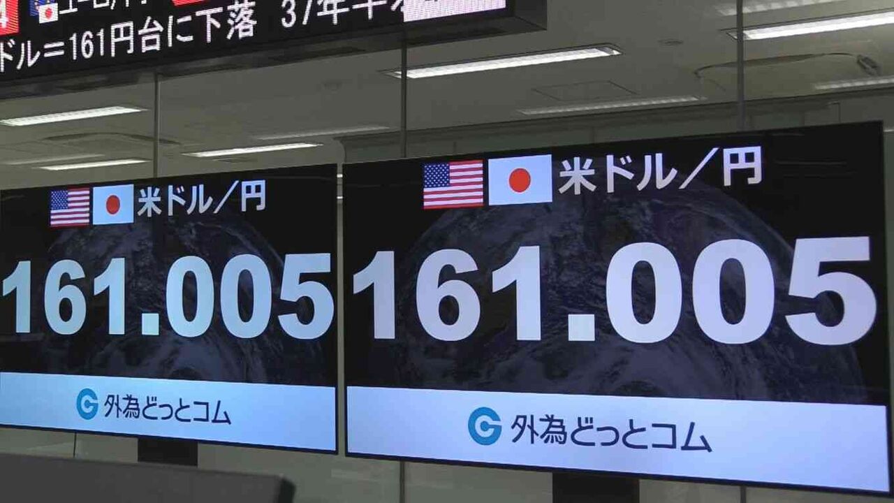 【速報】円安加速　1ドル＝161円台突破　86年12月以来37年半ぶりの歴史的水準を再更新