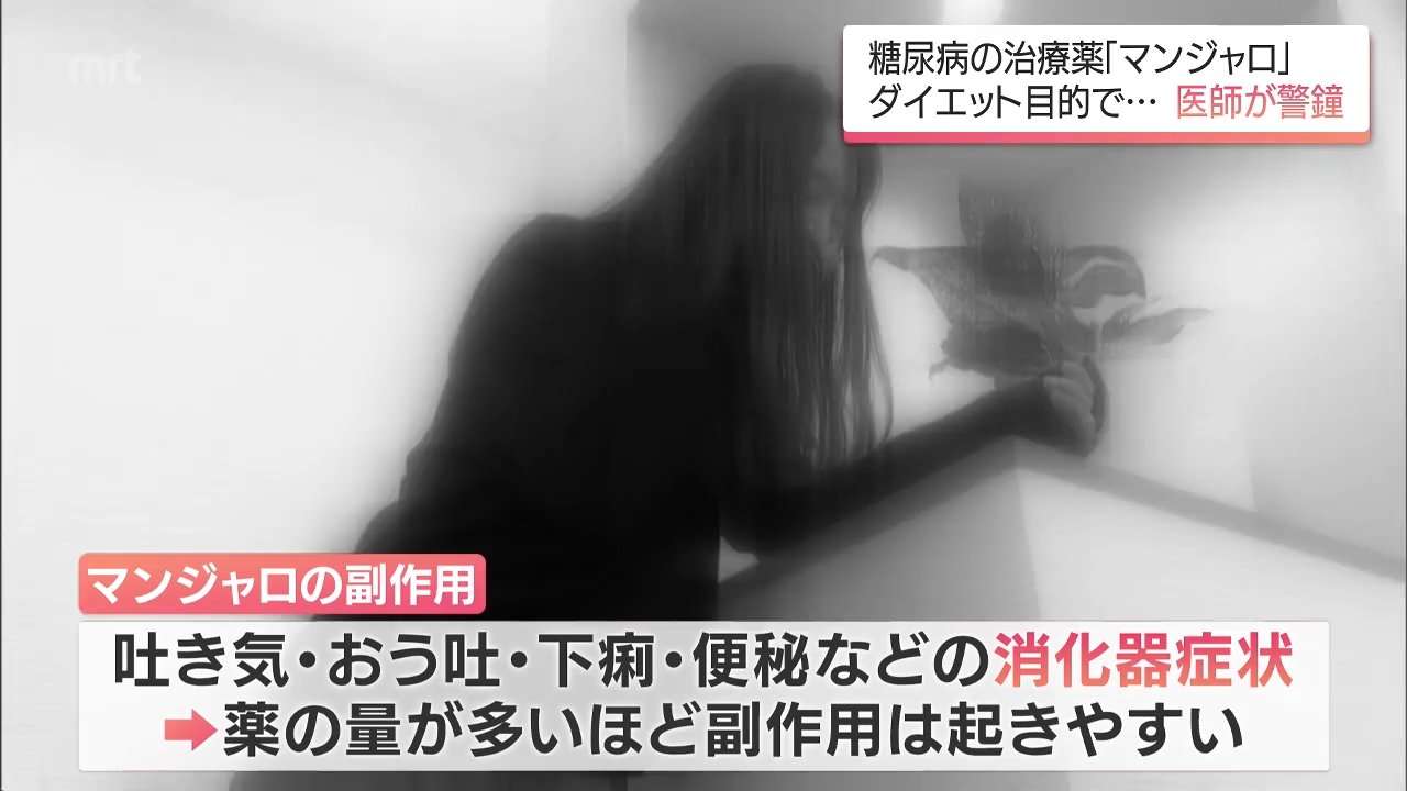 “水も気持ち悪い”「やせる薬」として拡大 糖尿病治療薬「マンジャロ」安易な使用の先には想像超える副作用
