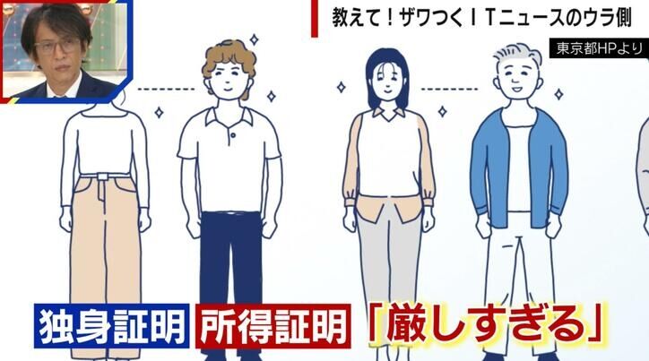 「独身」「年収」証明必須は… 東京都の“官製マッチングアプリ”に「厳しすぎる」の声も専門家は「詐欺防止のために必要」と解説
