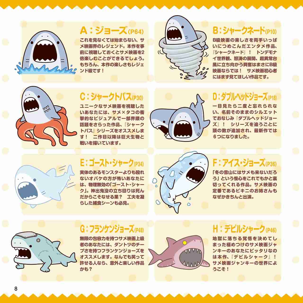 サメについて知ってること