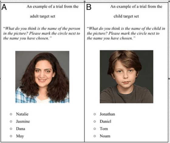 人の顔は「名前」で決まることが研究で判明、子どもにイケメンっぽい名前を付けると本当にイケメンに育つかも