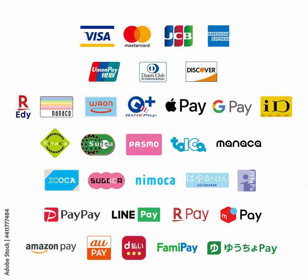 【キャッシュレス決済】決済方法どんなふうに使い分けていますか？【現金決済】