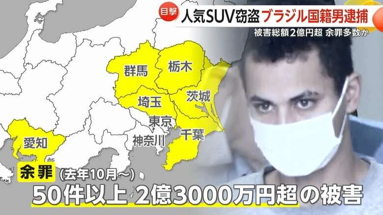 人気SUVなど被害50件2億3000万円超　ブラジル国籍の男（25）逮捕…海外で売りさばいたか　群馬・館林市
