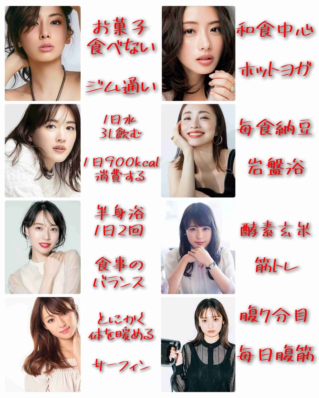 芸能人の美容参考にしてる？