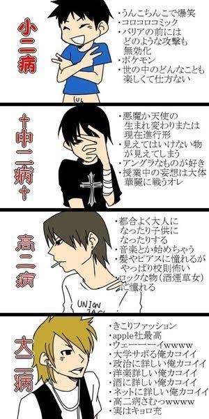 大二病あるある