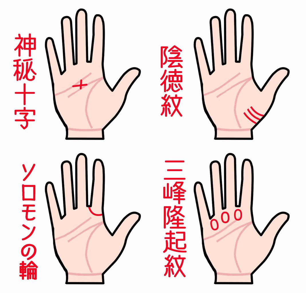 【スピ】珍しい手相ありますか？