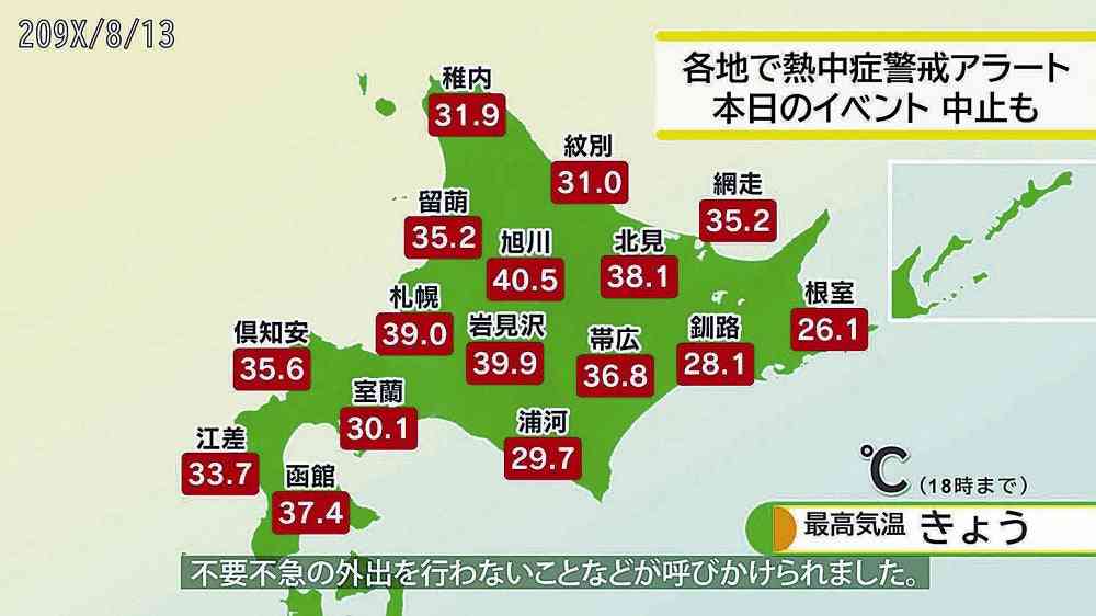2100年の北海道は「40度を上回る猛烈な暑さ」…研究機関が未来予報、「夏」の期間も6～9月に