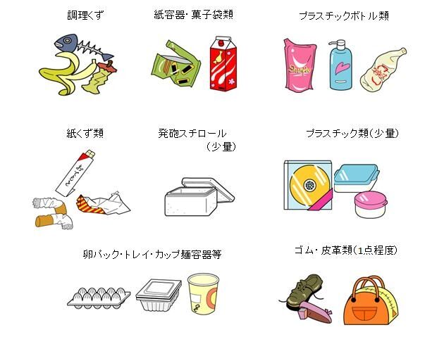 日本人だけの習慣といえば？