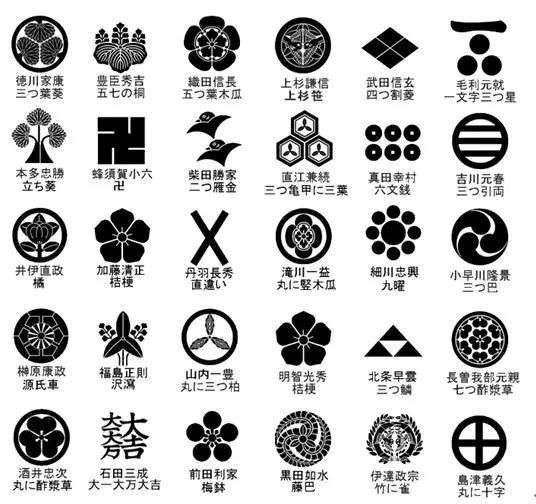 好きな戦国武将は誰ですか？