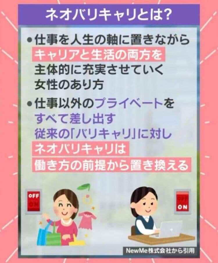 「そこまでして働きたい女はいない」女性の新しい働き方“ネオバリキャリ”特集に視聴者の声…本間智恵アナが反論「私の周りにはめっちゃいる」
