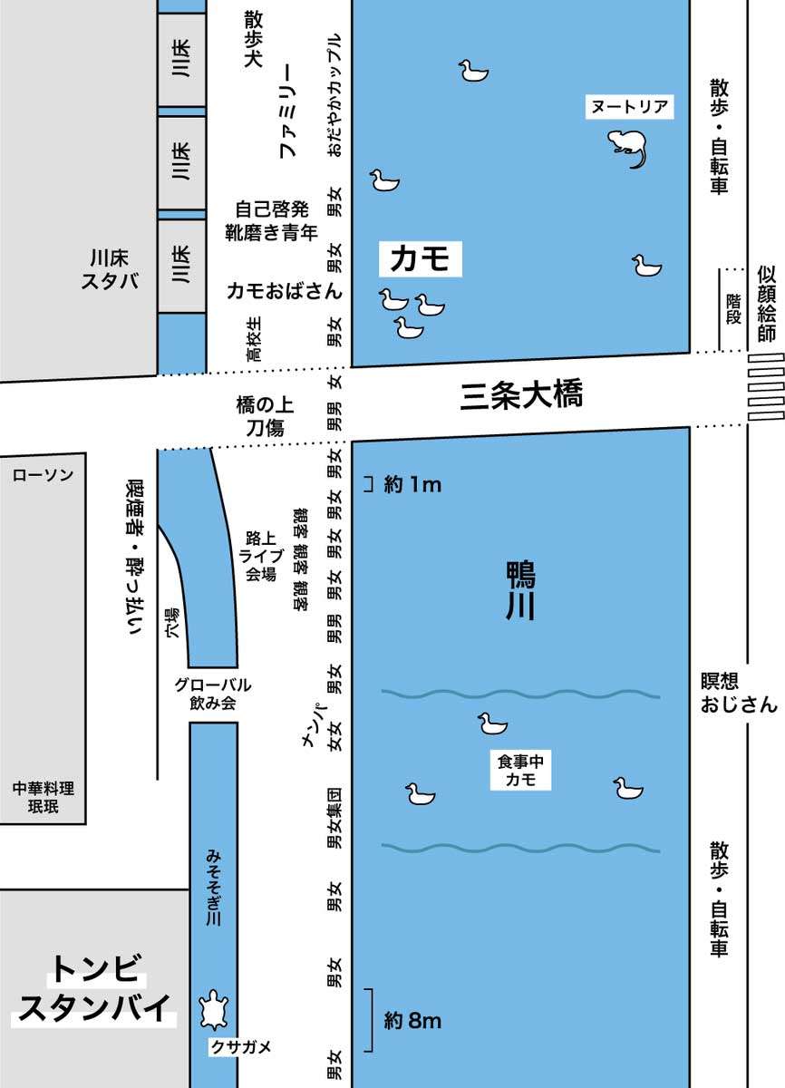 京都市民による「鴨川勢力図」の“三条大橋”版がレベルが高いと話題　「わかるｗ」「めっちゃ合ってて笑った」