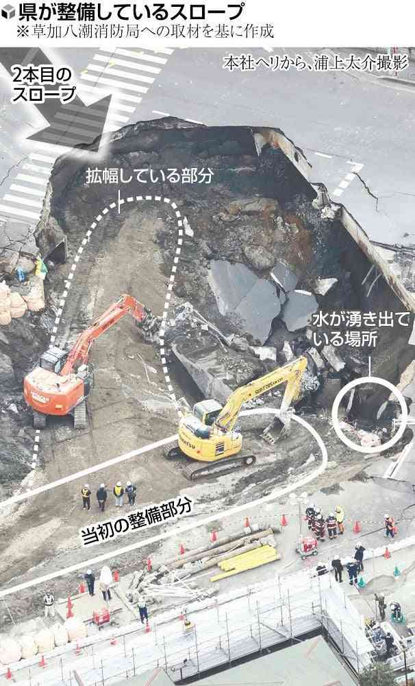 八潮道路陥没から１週間、４日午後の下水道管内調査へ「可能な限り節水を」…２本目のスロープ造成も