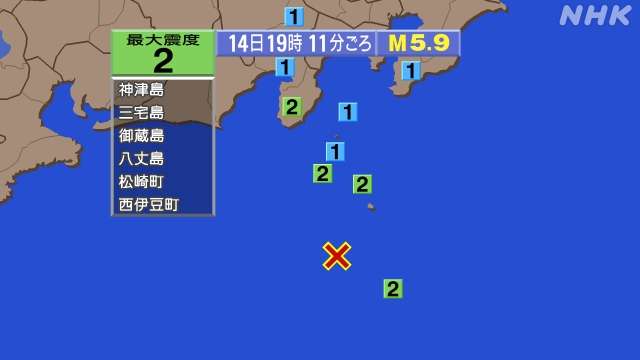 八丈島近海で地震相次ぐ 潮位変化の可能性も被害心配なし