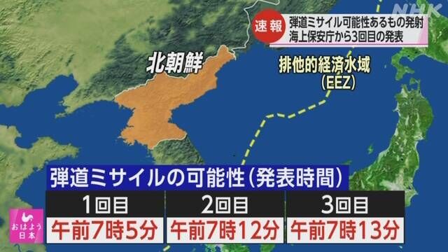 北朝鮮 弾道ミサイル可能性あるもの複数EEZ外落下か