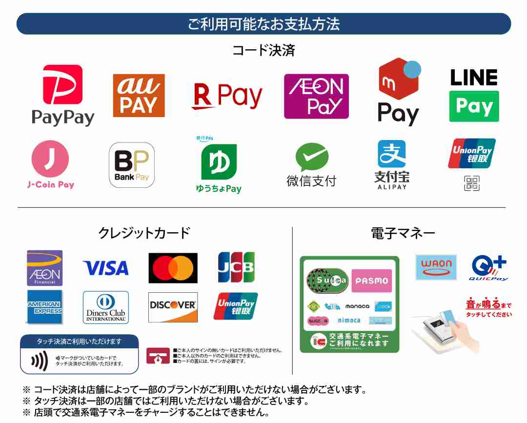 支払い方法が多すぎる