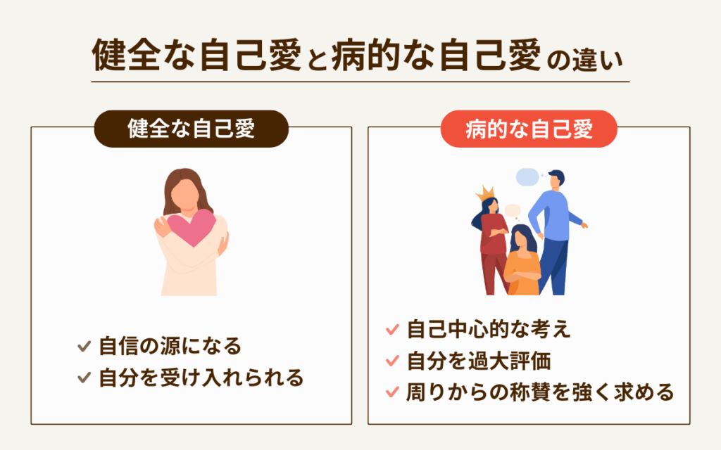 自分が自己愛性人格障害なのではないか。