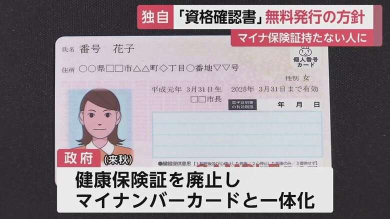 マイナ保険証ない人の「資格確認書」無料の方針固める　党内からも“懲罰のよう”と反発