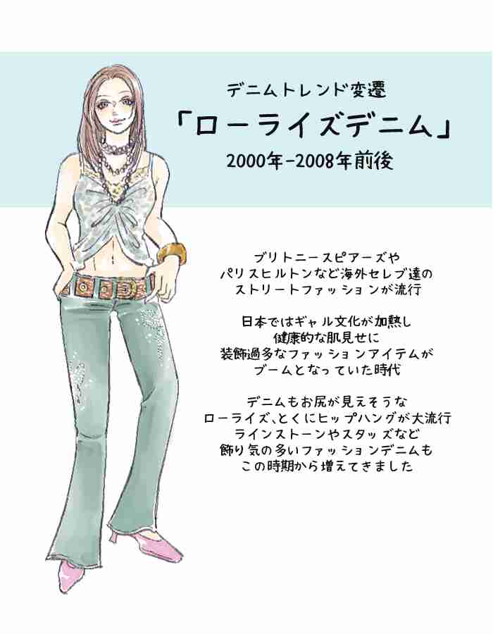 懐かしの「お尻の出そうなデニム」再流行のワケ。お尻ではなく“下着をチラ見せ”