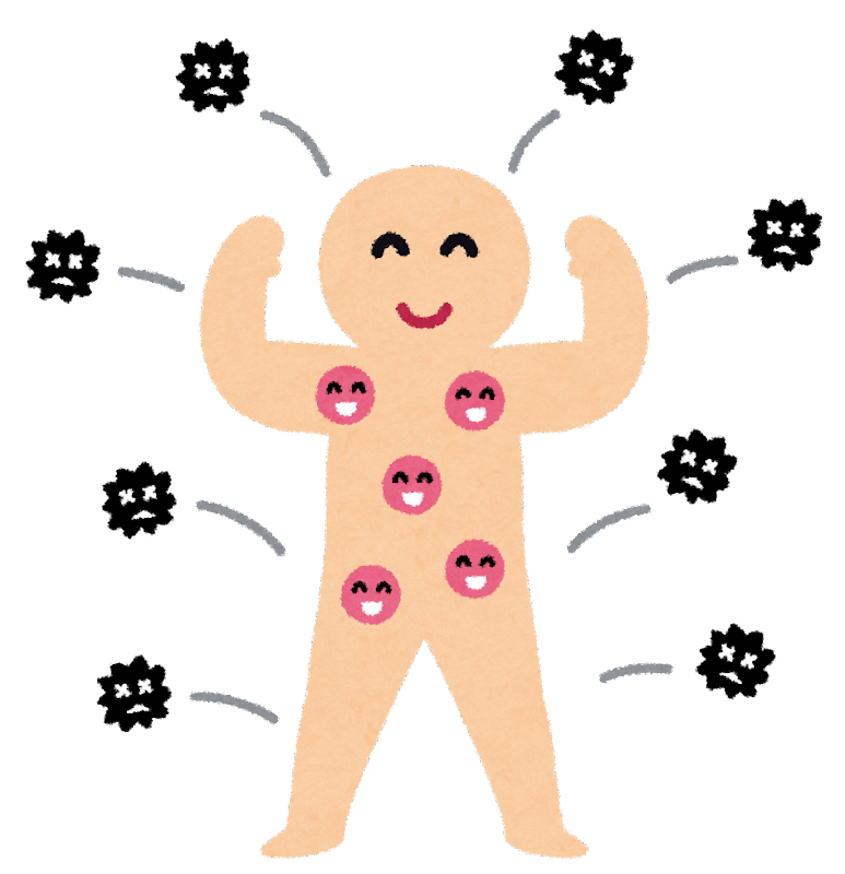 【オールジャンル】美容と健康の為にやっている事