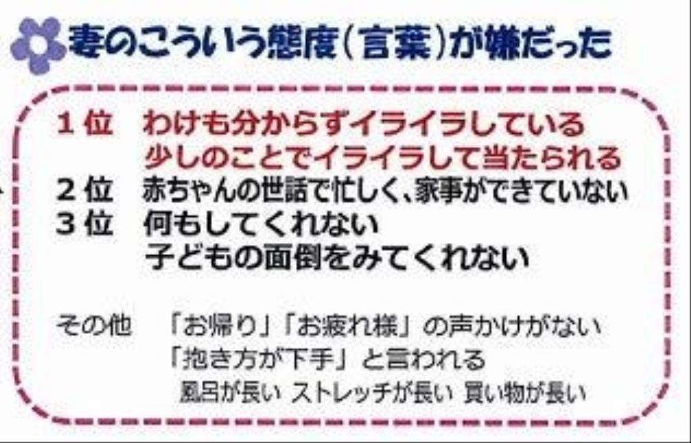 「妻の嫌な態度１位」チラシ、尾道市長が廃止を発表…妊娠7か月の妊婦に18年度から送付