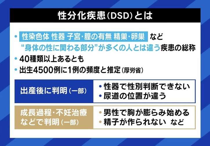 ボクシング女子の性別騒動で「公平性」が議論に 医師「『Y染色体があるから筋肉が多い』は違う」“性分化疾患”への理解と誤った認識どう正す？