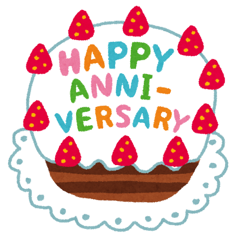 誕生日、記念日が覚えられない彼氏