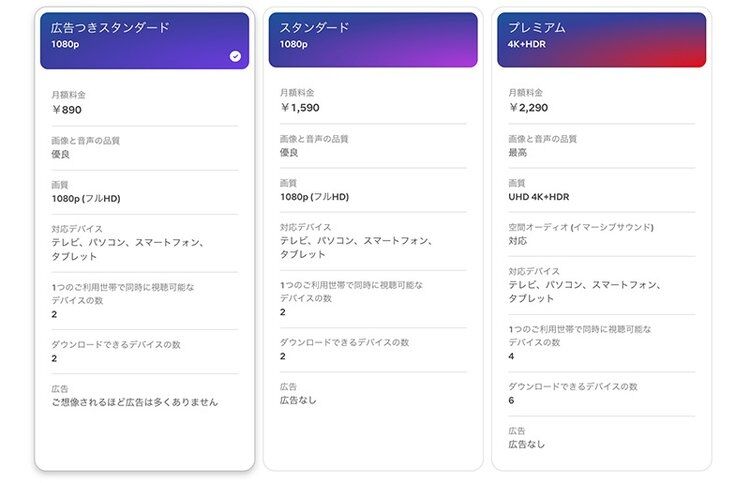 Netflix全プランが値上げ。4K対応の「プレミアム」は月額1,980円→2,290円に。最安は790円→890円