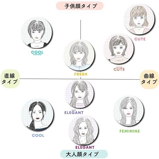 【美人に限らず】「男ウケする女」の定義って？