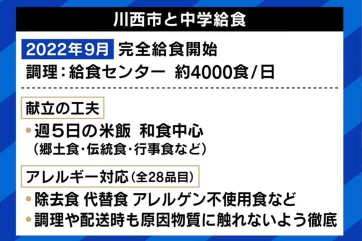 給食ふりかけ持参で生徒と市議会が対立「食べ残しの問題がふりかけに集約されてしまった」「決め方に危機感を持っている」