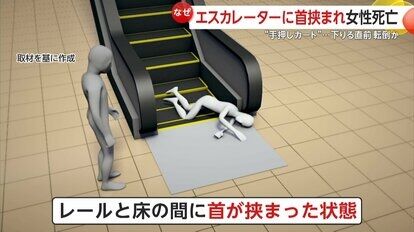 “手押しカート”持ち転倒か…エスカレーターに首挟まれ80代女性死亡　専門家「非常停止ボタンがあっても対処難しい」