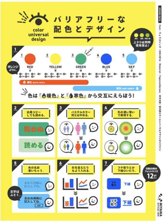 （色弱）色覚異常の人が見る世界