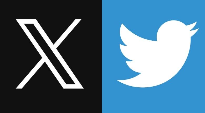 Xについて知ってること