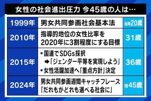 大学生の娘が仕送りをホストに使ってた